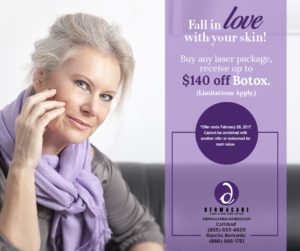 Botox promotion