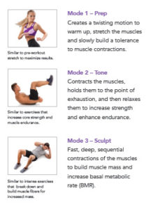 trusculpt exercises