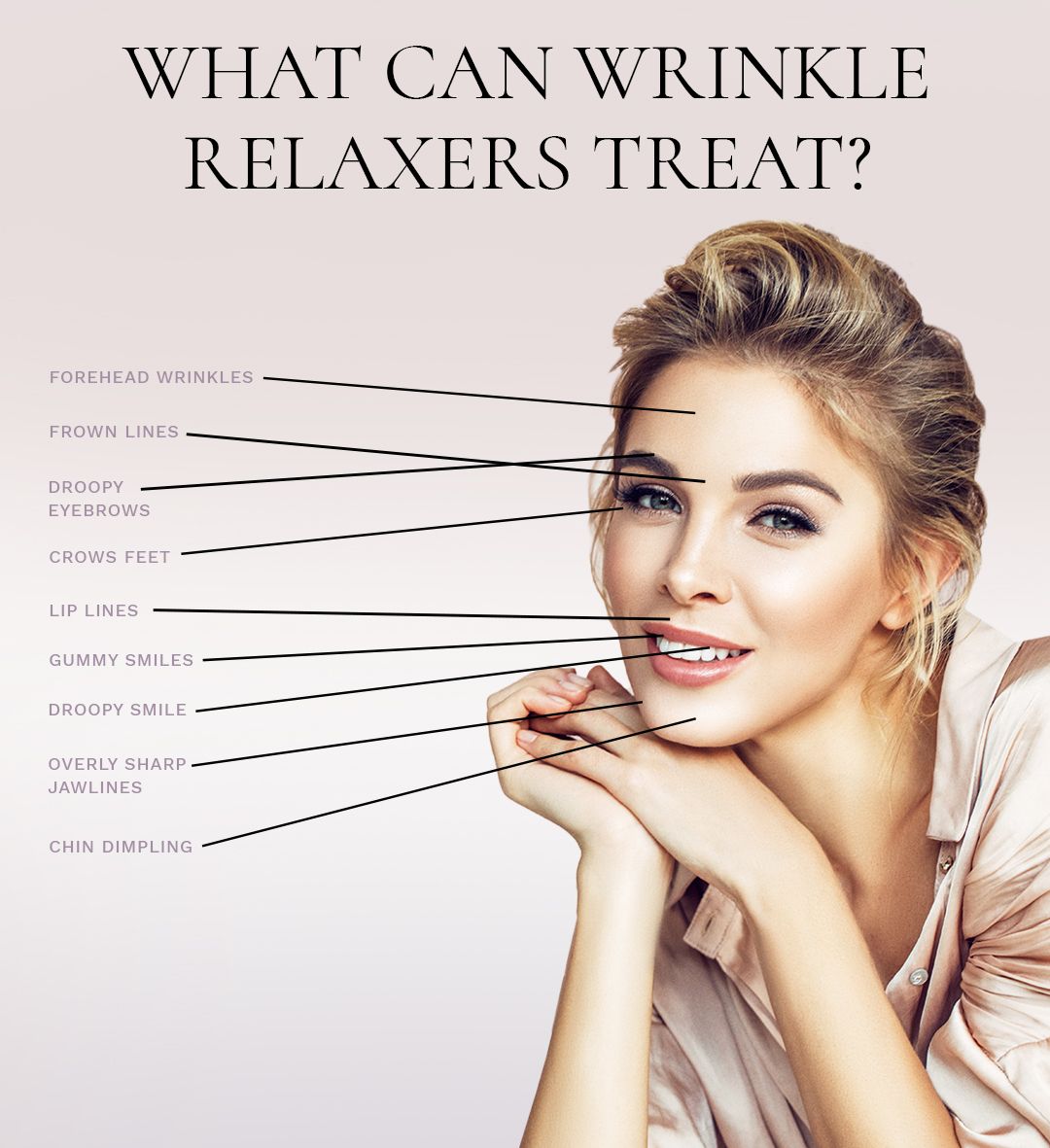 what can wrinkle relaxers treat